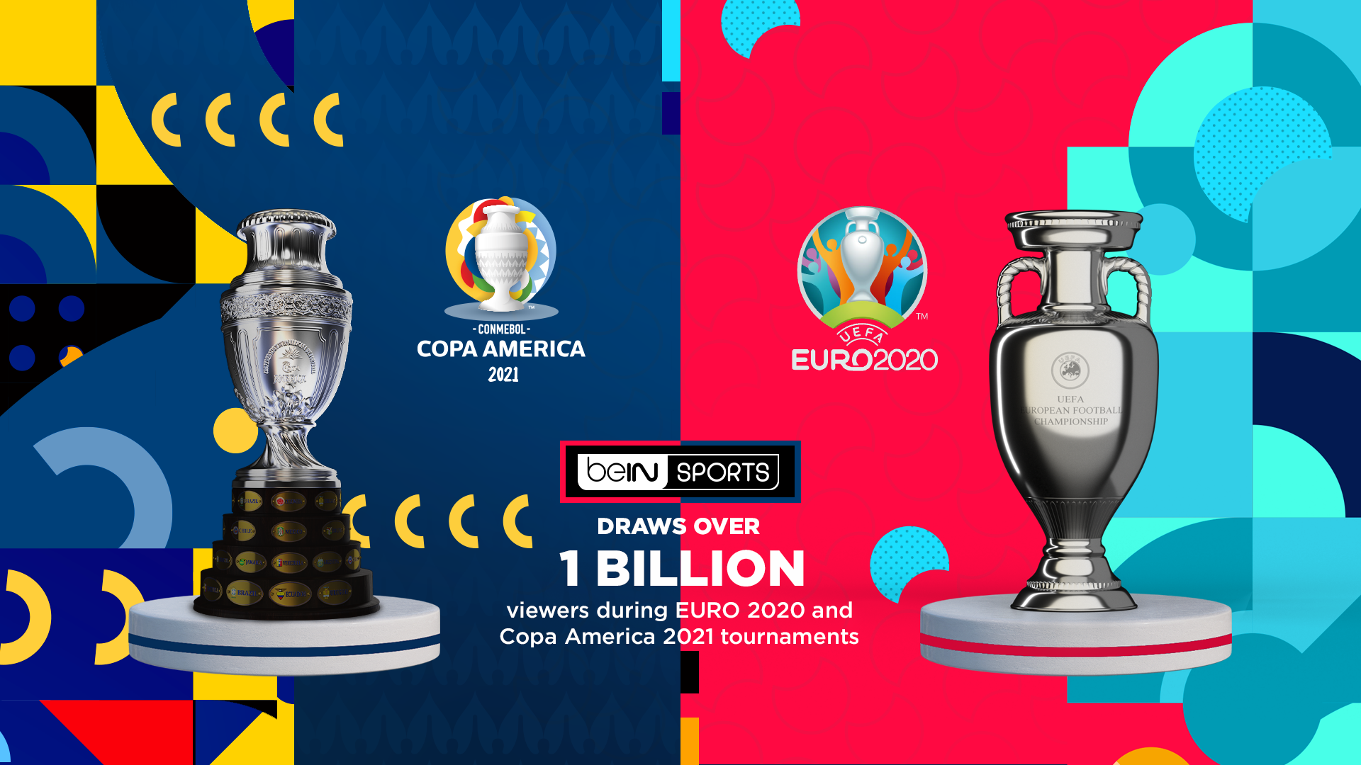 UEFA EURO 2020 and COPA America 2021 watched by 1bn+ on beIN Sports Digital Studio Middle East