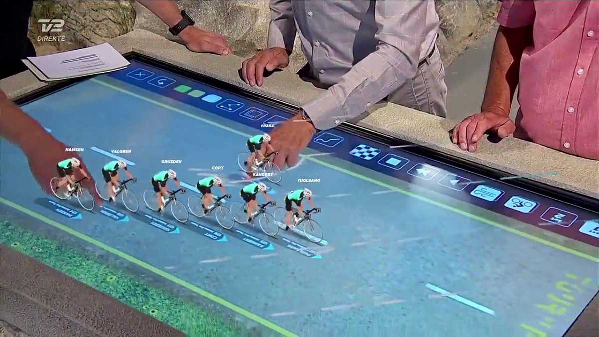 Special Report: Augmented Reality - the hottest trend in broadcast ...
