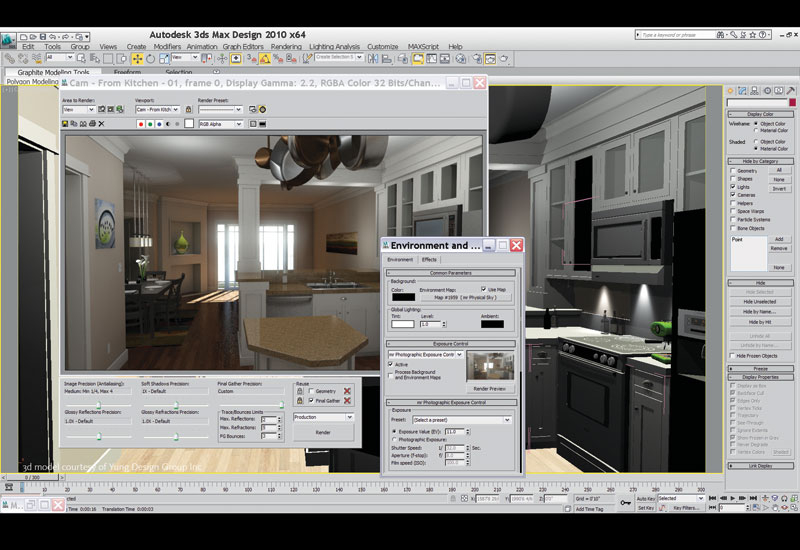 Analysis, Content production Analysis, Content production