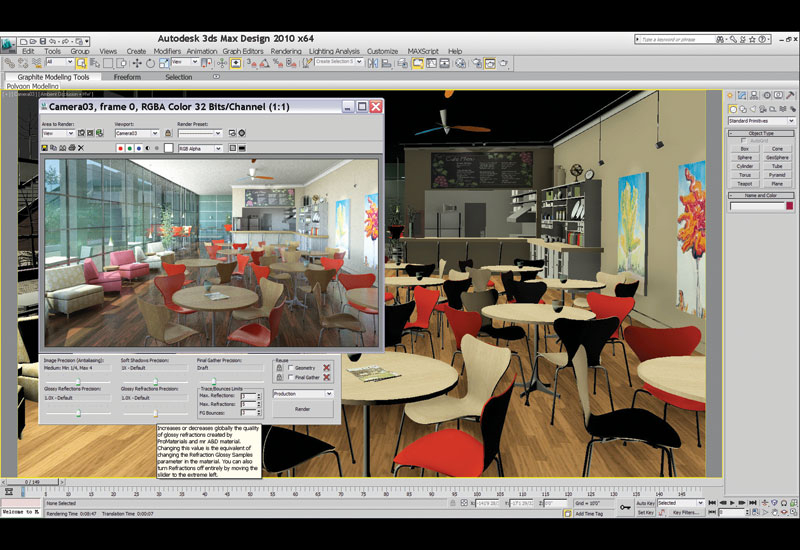 Analysis, Content production Analysis, Content production