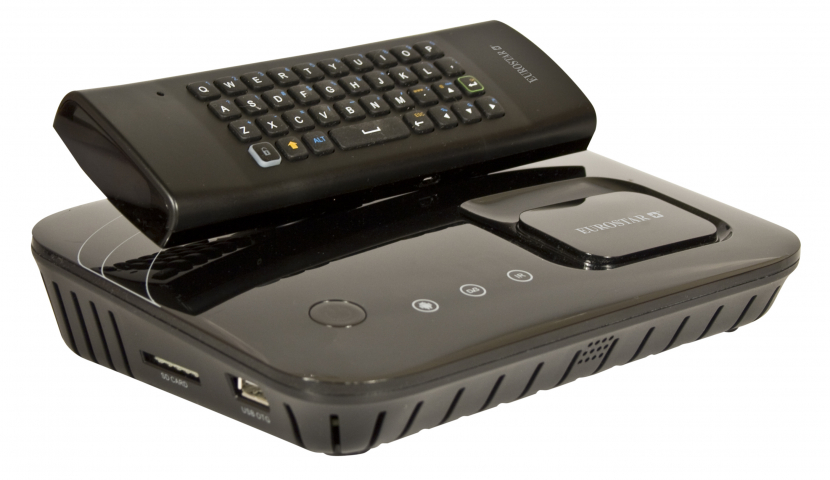 STB, Latest Products STB, Latest Products