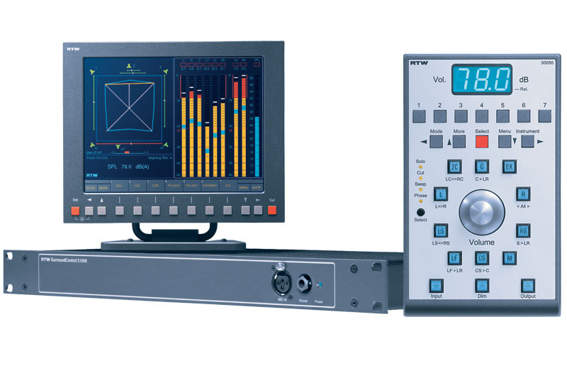 The RTW SurroundControl 31900 series. The RTW SurroundControl 31900 series.
