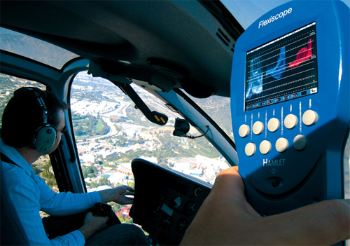 Analysis, Delivery & Transmission Analysis, Delivery & Transmission