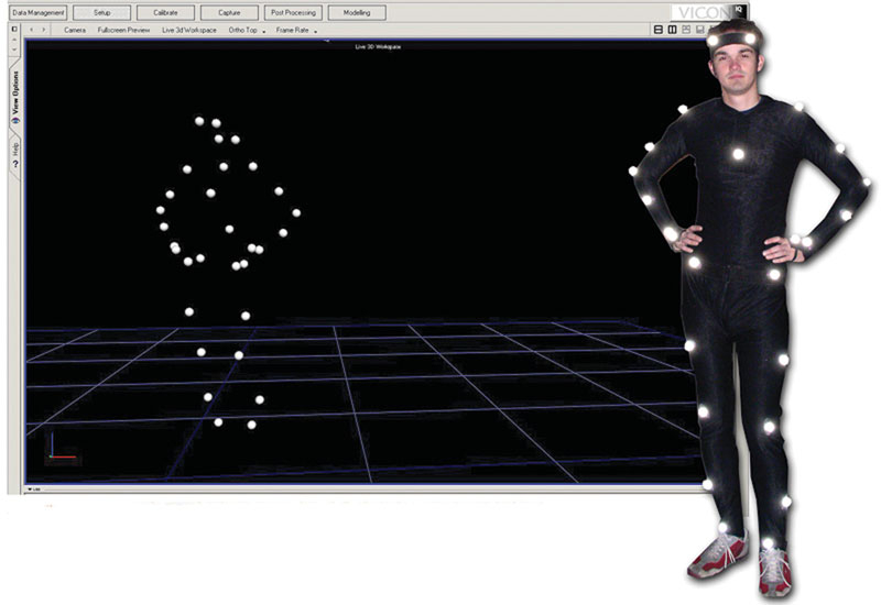 Analysis, Content production Analysis, Content production