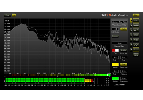 Nugen's 'Visualizer' audio analysis solution. Nugen's 'Visualizer' audio analysis solution.