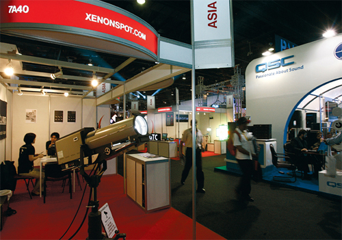 Analysis, Delivery & Transmission Analysis, Delivery & Transmission