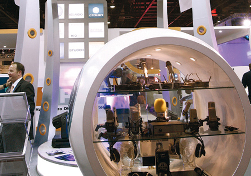 Analysis, Delivery & Transmission Analysis, Delivery & Transmission