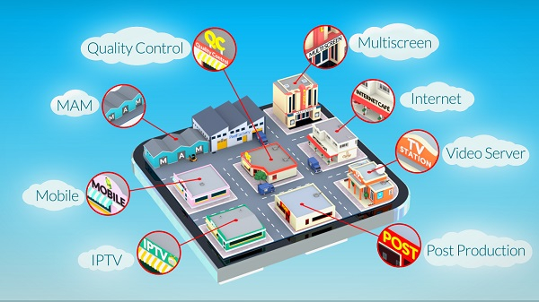 Pixel Factory, the automated content packaging system to be debuted at CABSAT 2015 Pixel Factory, the automated content packaging system to be debuted at CABSAT 2015