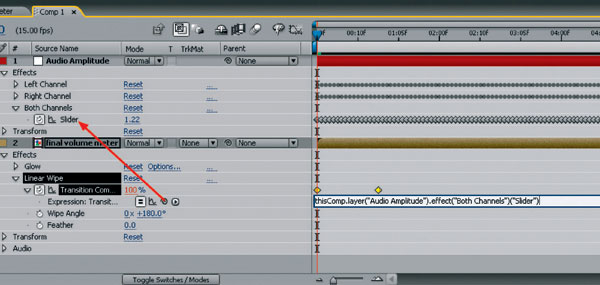 Analysis, Delivery & Transmission Analysis, Delivery & Transmission