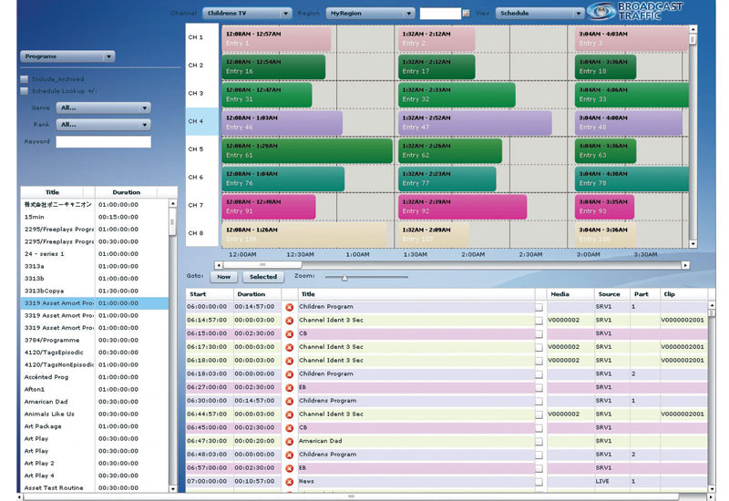 SPECIAL REPORTS, Exhibitions coverage, Nab 2010 SPECIAL REPORTS, Exhibitions coverage, Nab 2010