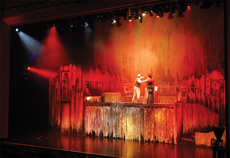 Ductac, Sweeney Todd, Analysis, Broadcast Business Ductac, Sweeney Todd, Analysis, Broadcast Business