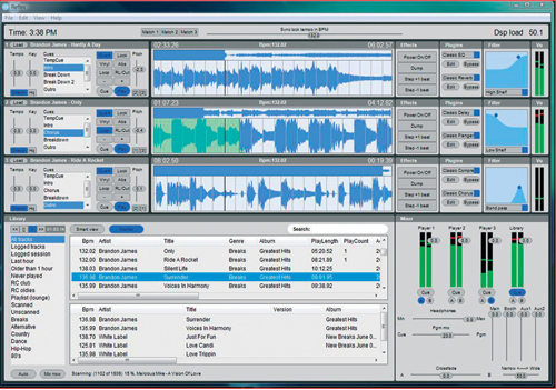 Analysis, Delivery & Transmission Analysis, Delivery & Transmission