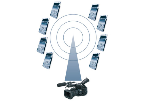 Broadcast Mobile TV. Broadcast Mobile TV.