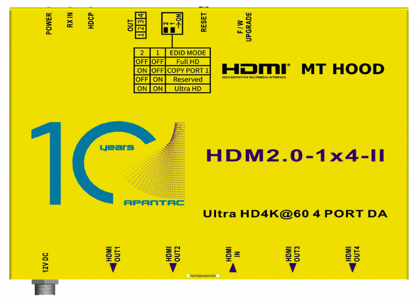 Broadcast transmission, Signal processing, Video transmission, Distribution, Amplifiers, Delivery & Transmission, Transmitters, HDMI, 4K HDR, 4K/UHD Multiviewer, UHD, 4K broadcast, UHD-HDR, Digital matrix Broadcast transmission, Signal processing, Video transmission, Distribution, Amplifiers, Delivery & Transmission, Transmitters, HDMI, 4K HDR, 4K/UHD Multiviewer, UHD, 4K broadcast, UHD-HDR, Digital matrix