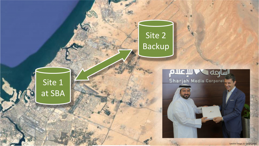 Sharjah Broadcasting Authority, Sharjah Media Corporation, NOA, Digital archiving, Archiving, Storage technology, Asset management, Digital asset management, Media asset management, Disaster recovery, UAE, Digitization Sharjah Broadcasting Authority, Sharjah Media Corporation, NOA, Digital archiving, Archiving, Storage technology, Asset management, Digital asset management, Media asset management, Disaster recovery, UAE, Digitization