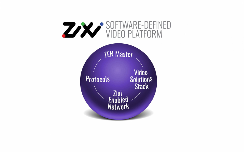 Zixi and architect of the Software Defined Video Platform (SDVP) featured with Version 13 at the 2020 Consumer Electronics Show. Zixi and architect of the Software Defined Video Platform (SDVP) featured with Version 13 at the 2020 Consumer Electronics Show.