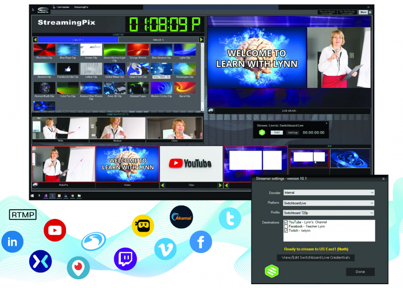 A Switchboard Cloud Pro subscriptions includes simultaneously streaming to five destinations and support for three team members per account among other salient features. A Switchboard Cloud Pro subscriptions includes simultaneously streaming to five destinations and support for three team members per account among other salient features.