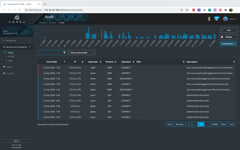 GB Labs storage, GB Labs, Storage, Media storage GB Labs storage, GB Labs, Storage, Media storage
